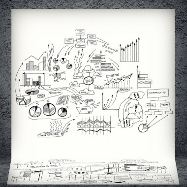 İş stratejisi sunumu