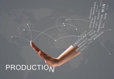 Yapıcı fikirler kavramı