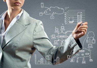 İş kadını resmi iş planı