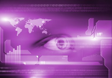 Kişi identifation kavramı