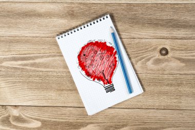 İş işyeri malzeme ile