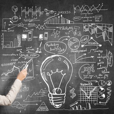 Kadın el kara tahta çizimi