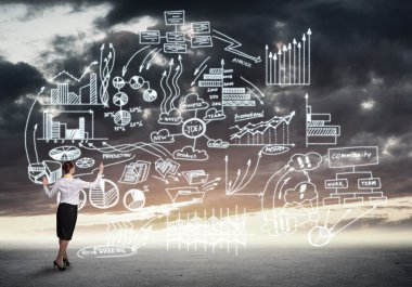 Pazarlama başarılı planı