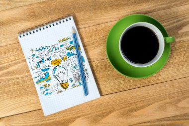 İş işyeri malzeme ile