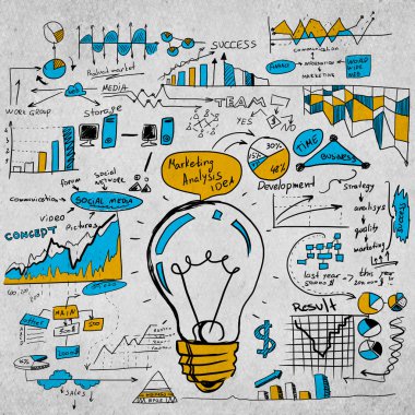 Bazı iş fikirleri taslağını