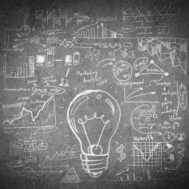 Bazı iş fikirleri taslağını