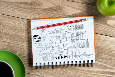 İş işyeri malzeme ile