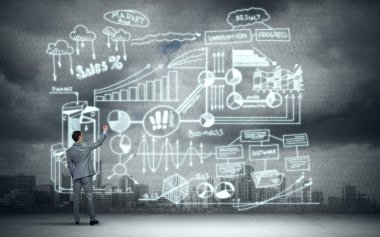 Başarılı pazarlama planı