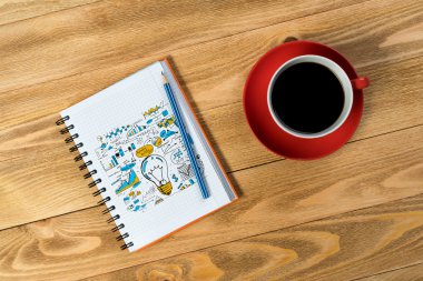 İş işyeri malzeme ile