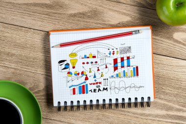 İş işyeri malzeme ile