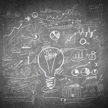 Bazı iş fikirleri taslağını