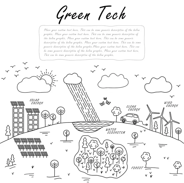 Vetor de linha desenhado à mão doodle de conceito de ecossistema sustentável —  Vetores de Stock