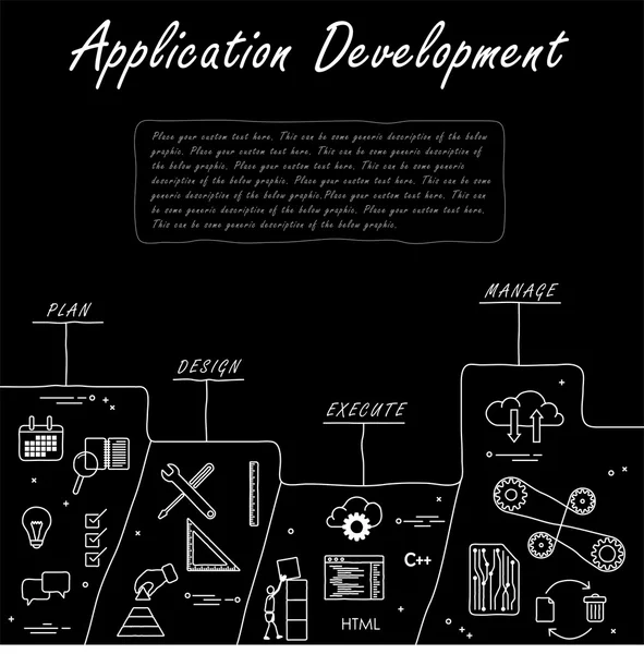 Handgezeichneter Linienvektorkritzel des Konzepts der Anwendungsentwicklung — Stockvektor