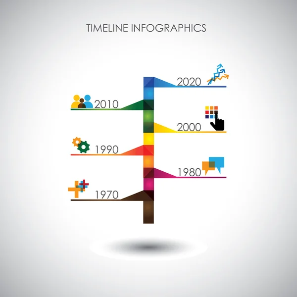 Farbenfrohe Timeline-Infografik - Konzeptvektor — Stockvektor