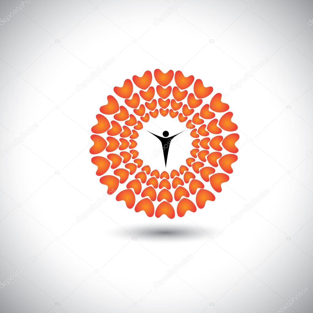 Flower of love hearts with compassionate person in the center - concept vector icon. This graphic also represents harmony hope humaneness balance empathy