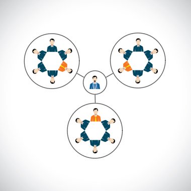 flat vector circle design of team, teamwork, office hierarchy