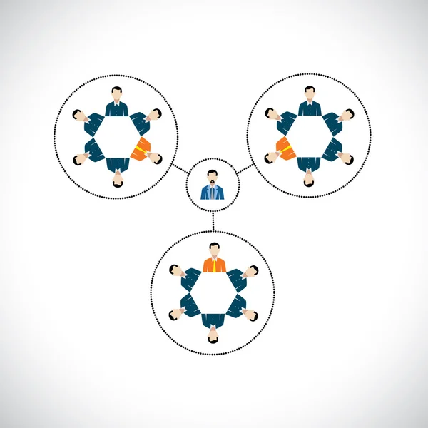 Flat vector circle design of team, teamwork, office hierarchy — Wektor stockowy