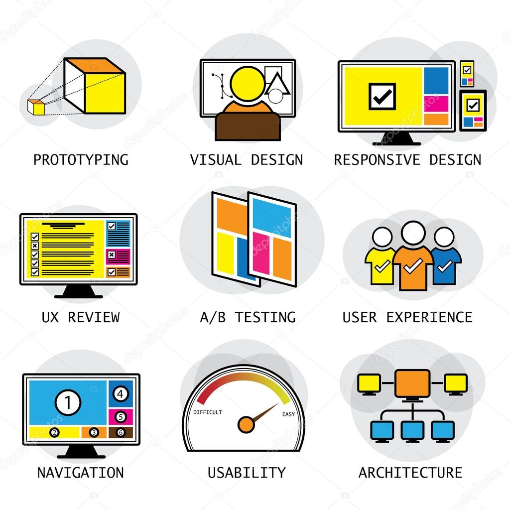 line vector design of user interface  & user experience concepts