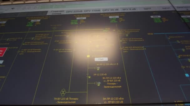 Monitor with chart and data in dispatch center at substation — Stock Video