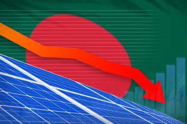Bangladeş güneş enerjisi enerji azaltma şeması, ok aşağı - yeşil enerji endüstriyel illüstrasyon. 3B Görüntü