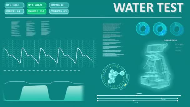 Абстрактный Экран Научного Прибора Тест Воду Бесшовный Цикл — стоковое видео