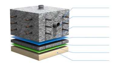 Başlıklı inşaat tabanı, endüstriyel 3D görüntüleme