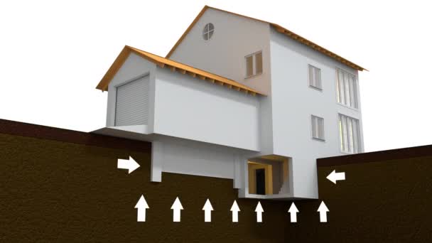 Heaving Ground Pressure Directions Faving Παραθυράκι Βιομηχανικό Βίντεο — Αρχείο Βίντεο