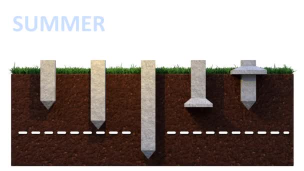 Pieux Ciment Terre Soulèvement Été Hiver Isolé Boucle Arrière Plan — Video