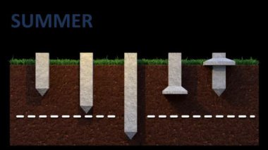 Beton yığınları, yükselen zemin - yaz ve kış, izole, çevrilebilir - arkaplan dijital 3D video