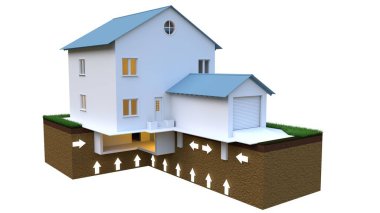 Temelde toprak basıncı yönlerini yükseltmek. cgi endüstriyel 3D illüstrasyon