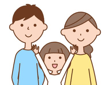 Üç kişilik bir aile. Üç kişilik iyi bir ailenin resmi..