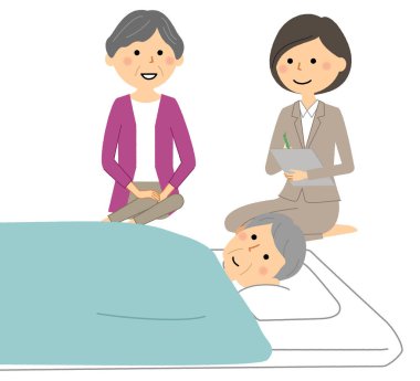 Bakım Sertifikası Anketi / Hemşirelik Sertifikası Anketi.