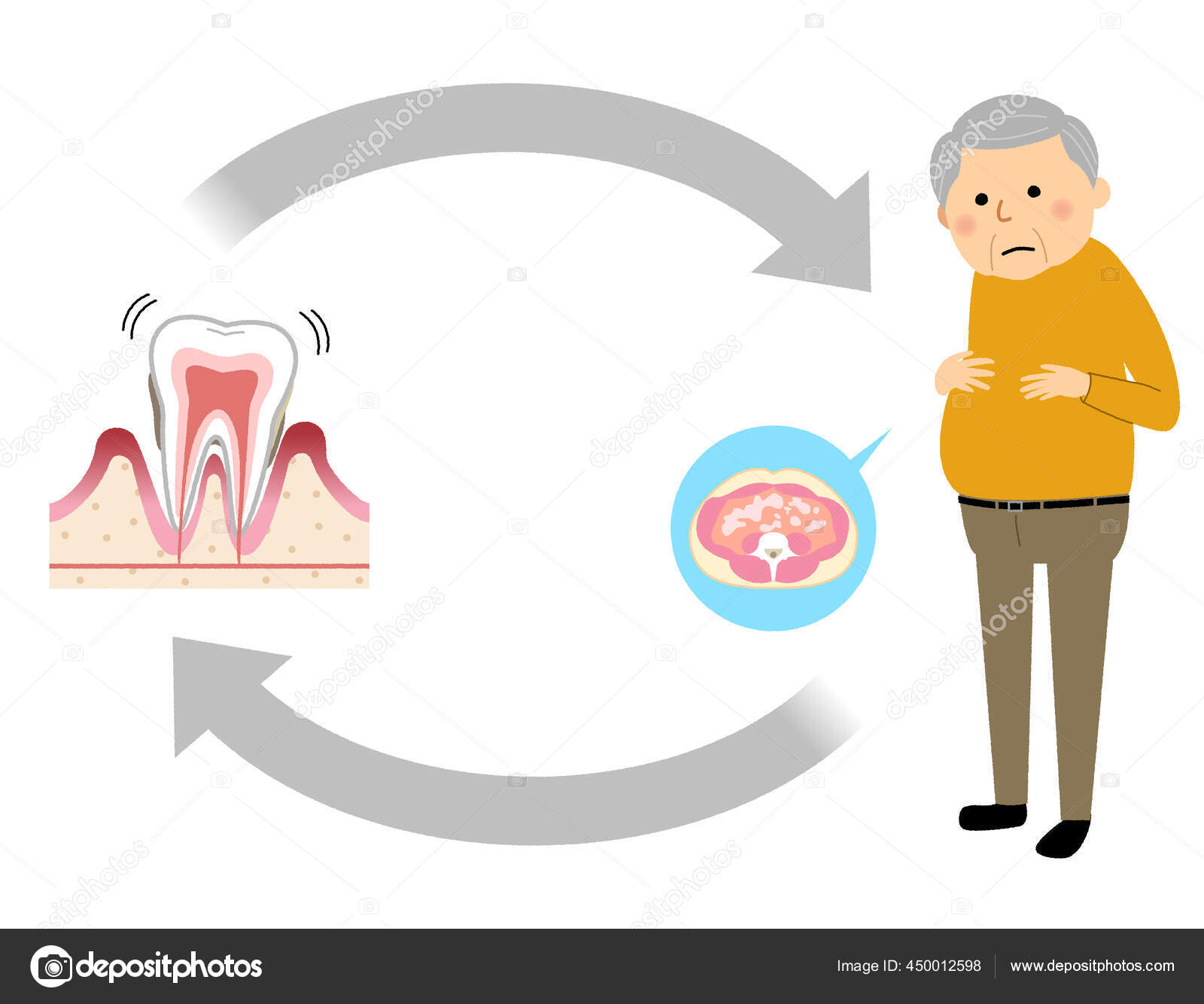 Elderly People Periodontal Disease Diabetes Illustration Elderly Person