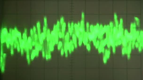 Signal chaotique d'une onde sonore .