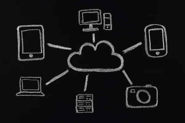 Conceito de computação em nuvem de giz desenhado — Fotografia de Stock