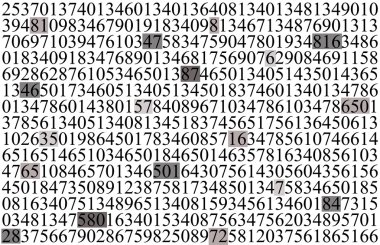 Rasgele sayılar kümesinin soyut desen