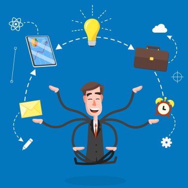 İnsan kaynakları ve kendini geliştirme