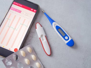 BBT termometresi, sıcaklık grafiğini gösteren bir uygulama ve hamilelik planlaması için ilaveler de dahil olmak üzere doğurganlık izleme araçları. Kadınların üreme sağlığına modern bir yaklaşım.