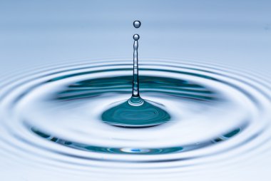 Su yüzeye düşen su damlası