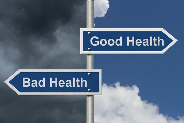 Being in Good Health versus Bad Health