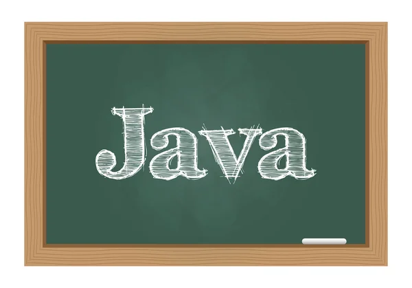 Java text on chalkboard — Stock Vector