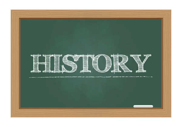 History text on chalkboard — Stock Vector