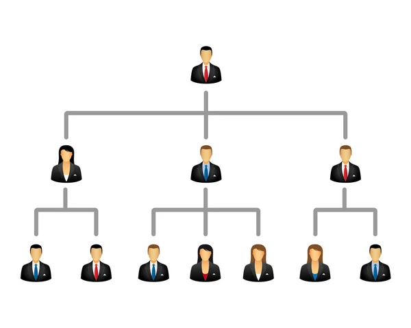 Structure de la hiérarchie des entreprises — Image vectorielle