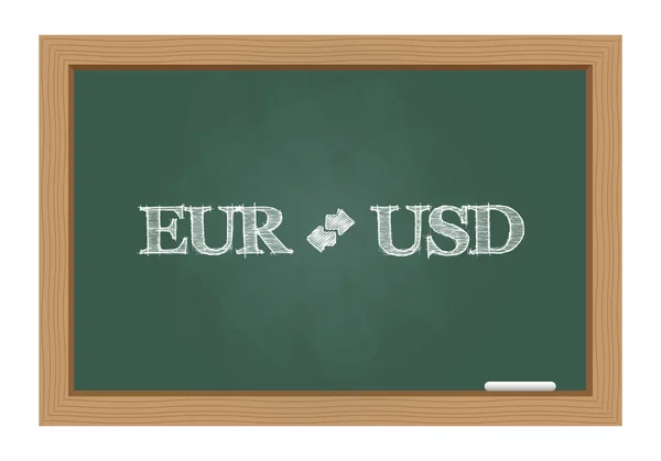 Euro dollar munt uitwisseling tekst op schoolbord Stockvector