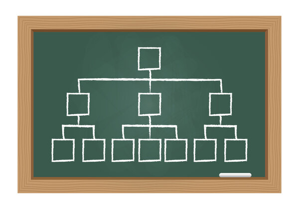 Иерархическая таблица на доске
