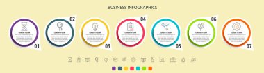 7 basamaklı vektör çemberler, etiketler. Diyagram, grafik, web, banner, iş akışı düzeni, akış şeması, bilgi grafiği, içerik, seviye, grafik, işlem diyagramı için kullanılan zaman çizelgesi