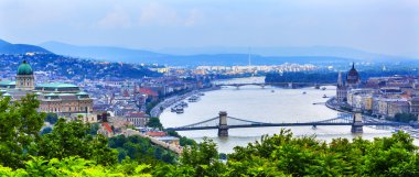 Buda Sarayı Parlamento Zincir Köprü Budapeşte Macaristan