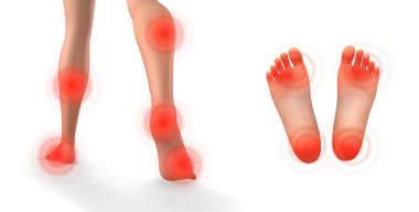 Beyaz zemin üzerinde kırmızı acı bantları olan vektör bacak kümesi