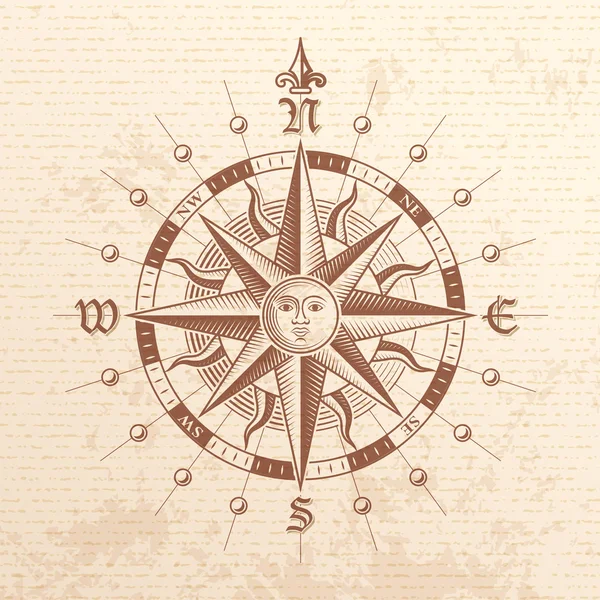 Vector Vintage Compass Rose — Stock Vector