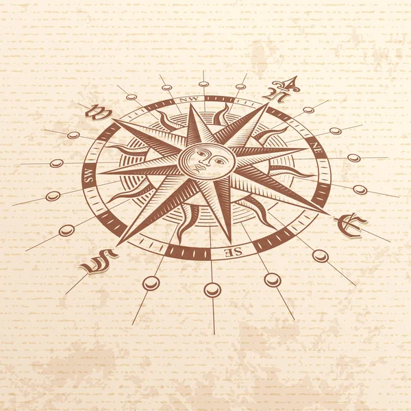 Векторный перспективный компас — стоковый вектор